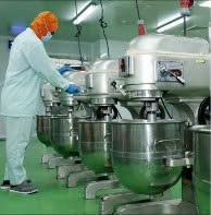 Sản xuất khép kín